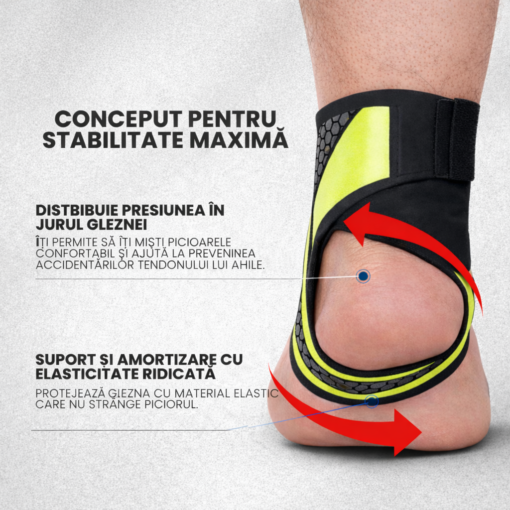 Detaliu curele reglabile pentru fixare si protectie - glezniera Orthopedra Max