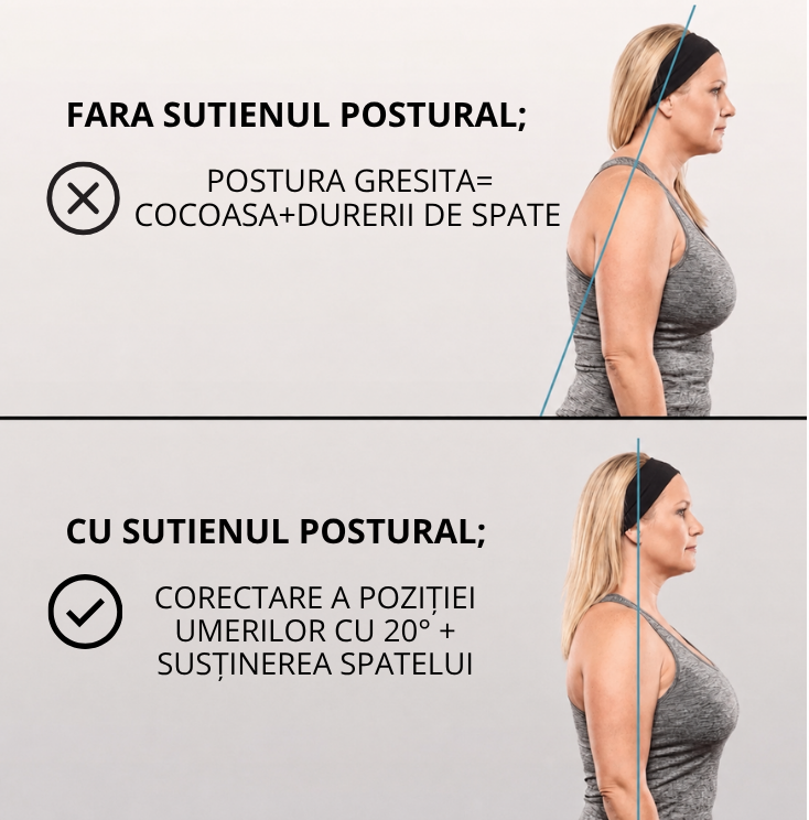 Sutien postural Orthopedra purtat pentru sustinere umeri si spate